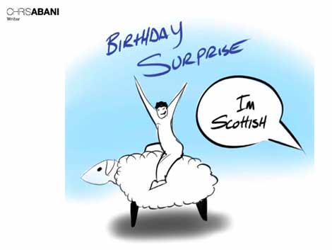 birthday
