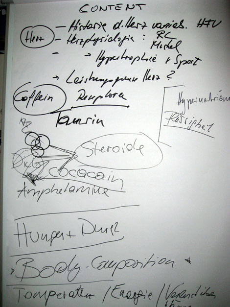 concepts